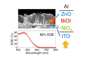 Materials for next-generation photovoltaics