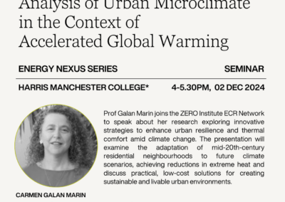 Analysis of Urban Microclimate in the Context of Accelerated Global Warming