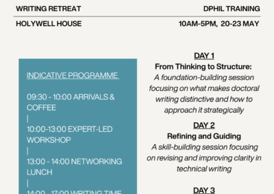 The ZERO Institute’s ECR Network’s DPhil Writing Retreat (20-23 May 2025)