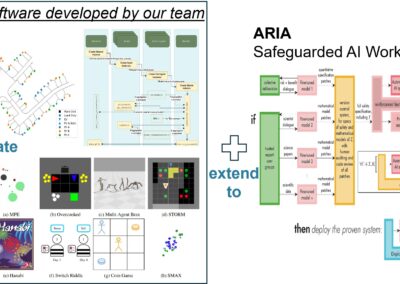 SAGEflex: Safeguarded AI Agents for Grid-Edge Flexibility