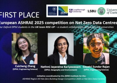 Oxford DPhil students win the European ASHRAE 2025 student competition on Net Zero Data Centres