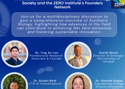 The future of climate tech through the lens of synthetic biology