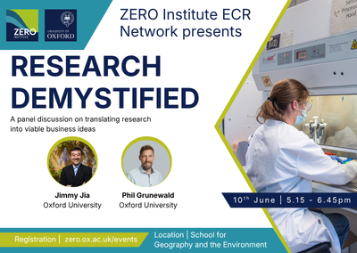 Research Demystified
